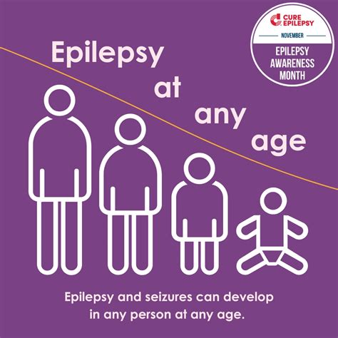 Epilepsy Awareness Month (November) - CURE Epilepsy