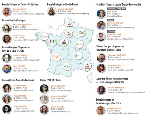 Carte Reseau Energie Partagee Anim Reg Seul 1 14001118 Energies