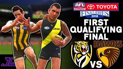 Richmond Vs Hawthorn First Qualifying Final Prediction Afl