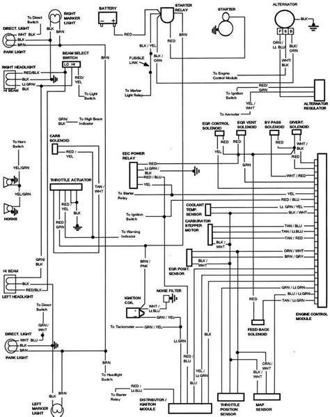 The Ultimate Guide To Understanding The 1974 Ford F100 Wiring Diagram