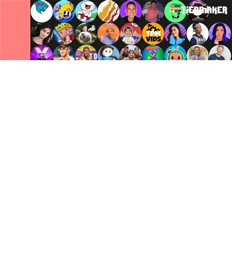 Youtuber Teir List Tier List Community Rankings Tiermaker