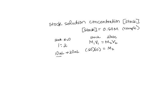 Solved Part C Constructing A Calibration Plot How Does One Find The