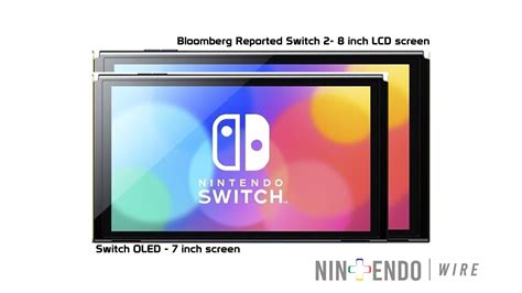 Nintendo Switch Will Have An Inch Lcd Screen According To New