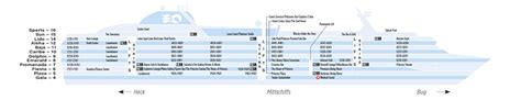 Coral Princess Deck Plan And Cabin Plan
