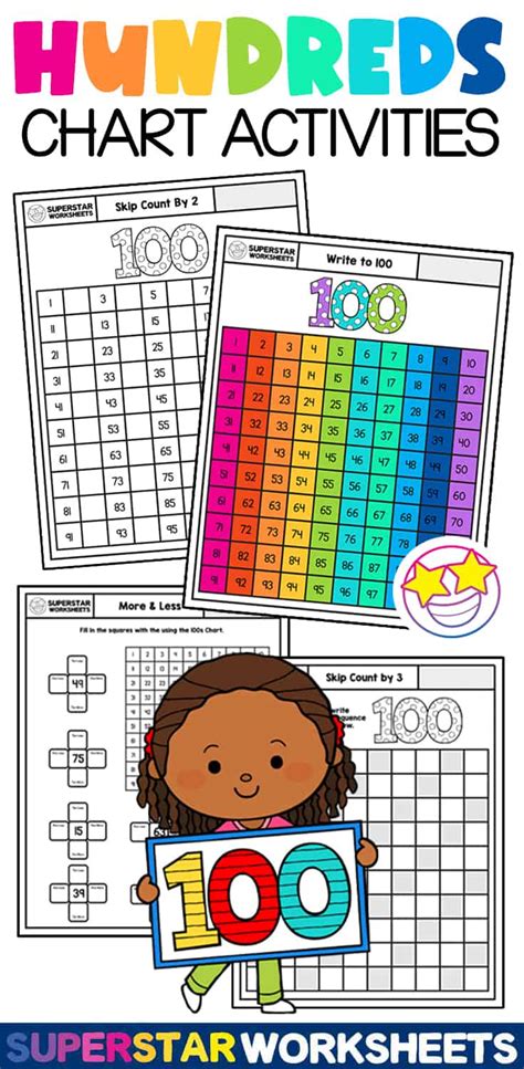 Hundreds chart printables – Artofit