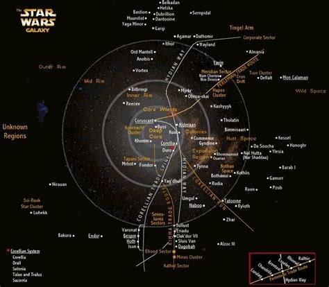 Map Of The Star Wars Galaxy