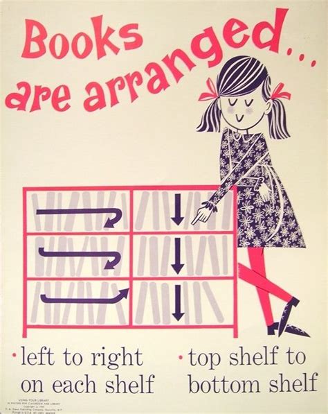 Wonderful Vintage School Library Posters - Barnorama