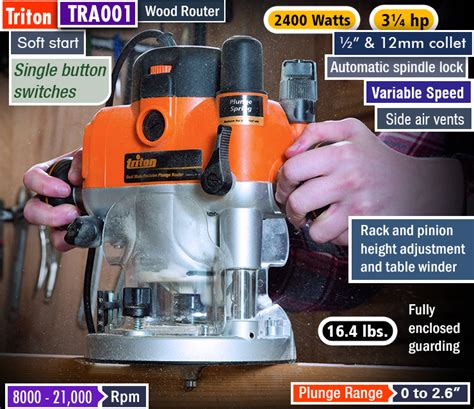 Best Wood Router For The Money Woodworking Router Reviews