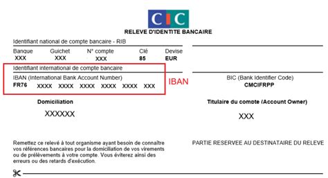 IBAN In France Format Use And How To Get One