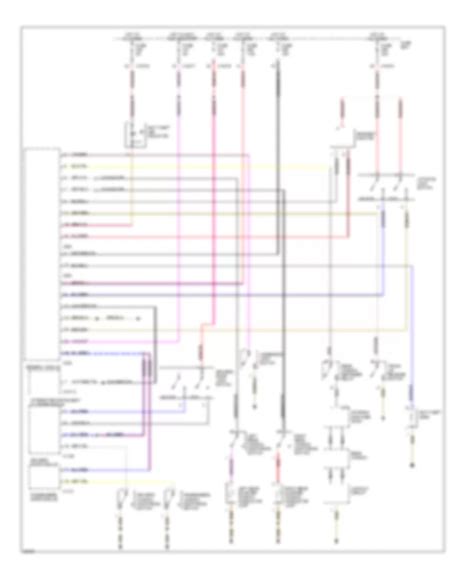 All Wiring Diagrams For BMW 740iL 1995 Model Wiring Diagrams For Cars