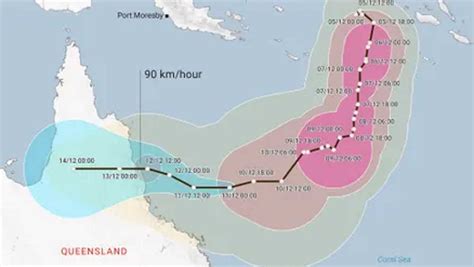 Cyclone Jasper Makes Landfall In Australia News POST Online Media