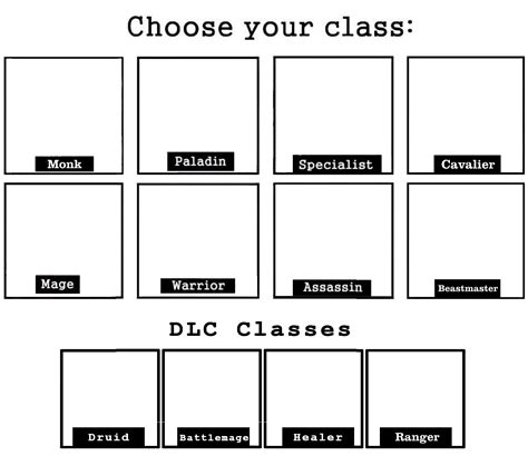 Choose your class - Extended version : r/MemeTemplatesOfficial