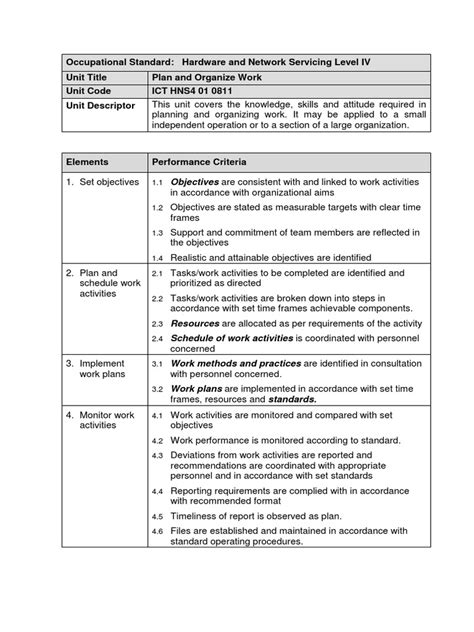 Os Plan And Organize Work Pdf Competence Human Resources Employment