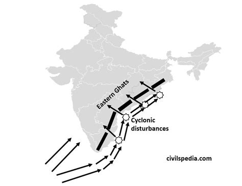 Seasons In India Chart At Kathy Lighty Blog