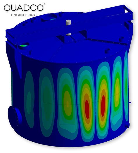 Course The Finite Element Method Fea Quadco Engineering