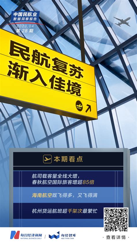 民航数据洞察｜4月上市航司客运盘点：春秋航空国际航线旅客大增85倍