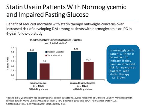 New Lipid Lowering Guidelines Goals And Strategies To Improve Outcomes In Complex Metabolic