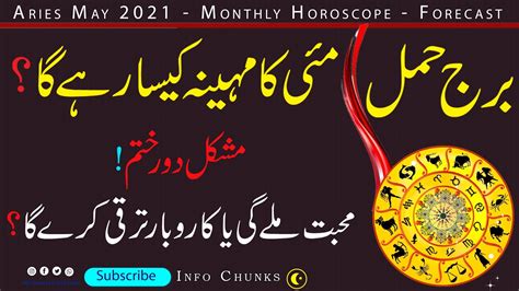 Aries May Monthly Horoscope Monthly Forecast May Ka Mahina