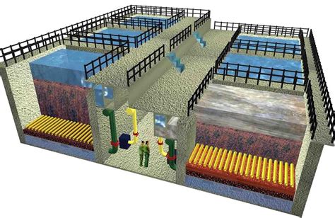 曝气生物滤池co土木在线