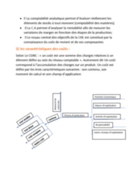 SOLUTION Cours Et Exercice De Comptabilit G N Rale Studypool