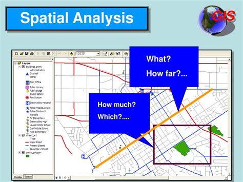 Ppt From “ Just Mapping ” To Gis Powerpoint Presentation Free Download Id 4407210