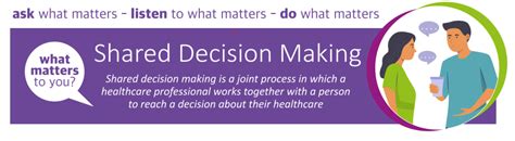 Shared Decision Making Nhs Nottingham And Nottinghamshire Icb