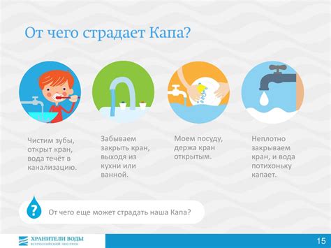 Хранители воды - презентация онлайн
