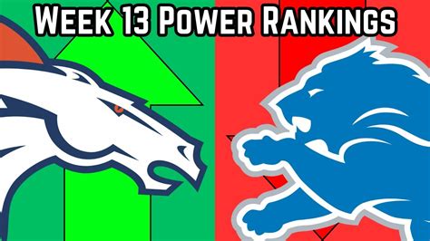 Nfl Week 13 Power Rankings Youtube