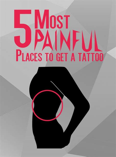 Most Painful Places To Get A Tattoo Painful Tattoo