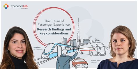 The Future Of The Passenger Experience Research Findings And Key