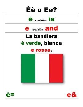 Poster of Italian Accents: letter e (is vs. and) by SignoraBorchegna