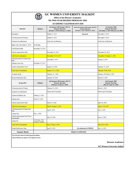 Faculty and students are debating the new Umass calender dates 6