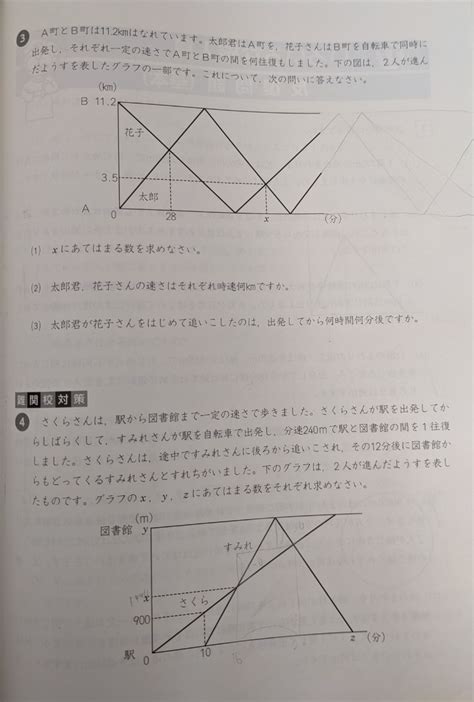 Yahoo オークション 【一部書込みあり】四谷大塚 予習シリーズ 算数