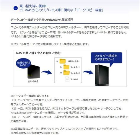 Ioデータ ネットワークハードディスク Nas 4tb デュアルコアcpu搭載 Hdl Aax4 Hdl Aax4 ぎおん 通販