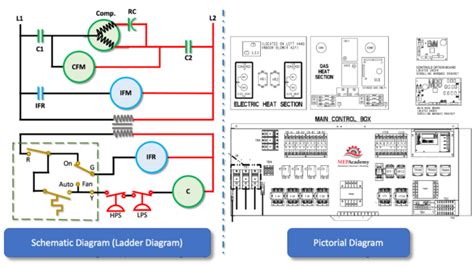 How To Read Wiring Diagrams In HVAC Systems MEP Academy