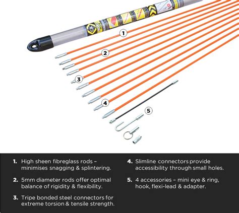 Mightyrod 10m Cable Rods Set Ck Tools