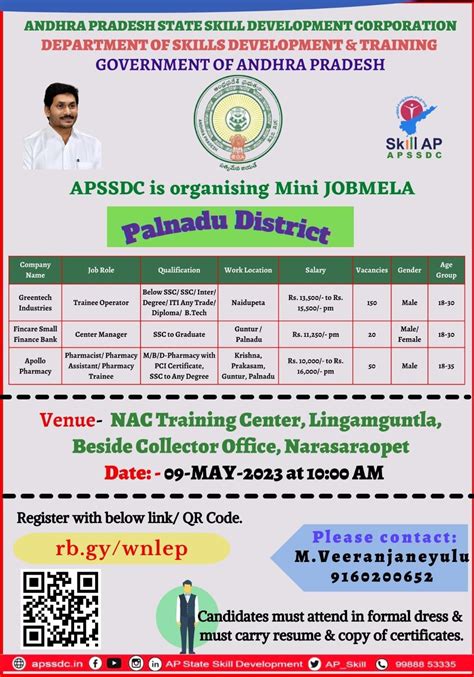 APSSDC Recruitment 2023 At Green Tech Industries Apollo Pharmacy