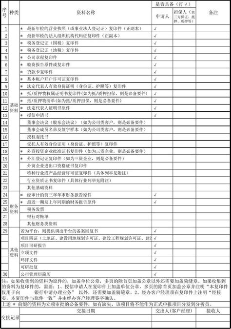 银行授信业务资料交接清单word文档在线阅读与下载免费文档