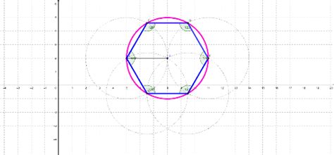 Regular Hexagon Construction Geogebra