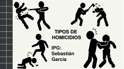 Tipos De Homicidios Medicina Con Sebas Udocz