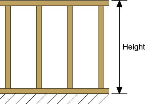 Internal Stud Wall Calculator To BS 5268 2 2002