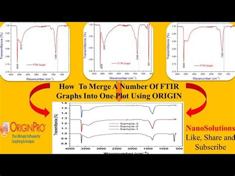 How To Merge A Number Of FTIR Peaks Into One Plot Using Origin Software