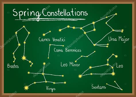 Spring Constellations on chalkboard — Stock Vector © kytalpa #15821865