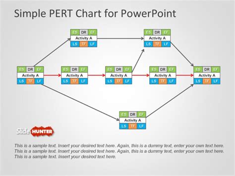 Pert Chart Template 30 Free Sample Redlinesp