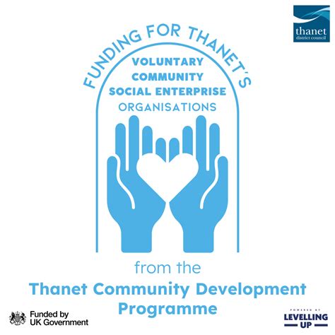 Council supports community projects with grants totalling £136k - Thanet