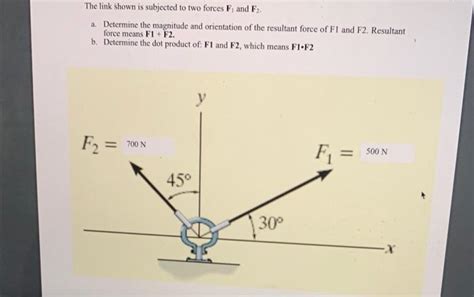 Solved The Link Shown Is Subjected To Two Forces F1 And F2