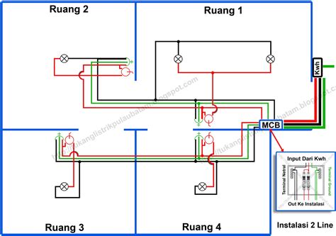 Cara Menghitung Rab Instalasi Listrik Sederhana IMAGESEE