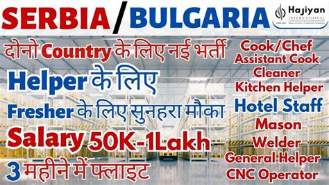 Job In Bulgaria Job In Serbia Job In Europe Job In Croatia Job In