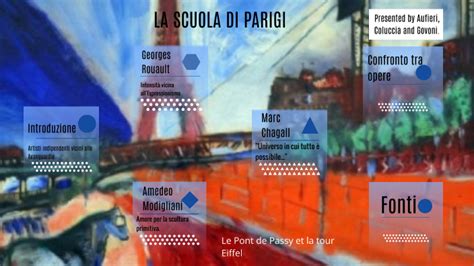 LA SCUOLA DI PARIGI By Maria Elena Aufieri On Prezi