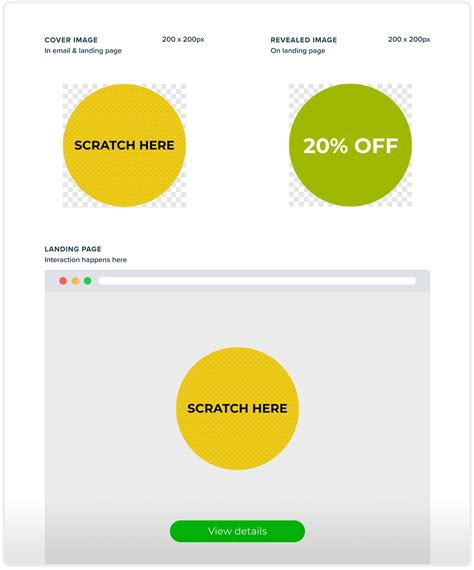 Quick Start Personalization Templates | Litmus